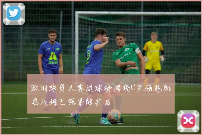 欧洲球员大赛进球榜揭晓C罗领跑凯恩和姆巴佩紧随其后